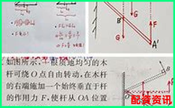 杠桿計(jì)算題輕松掌握 如何快速解題你知道嗎-黃金期貨杠桿最高多少倍的交易