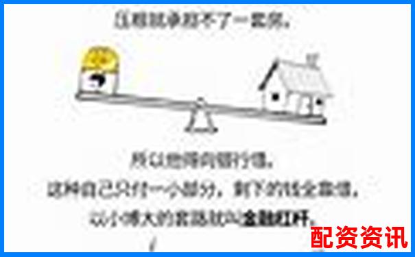 200倍杠桿翻倍秘訣 金融杠桿操作實戰(zhàn)解析-1.5倍杠桿怎么算的