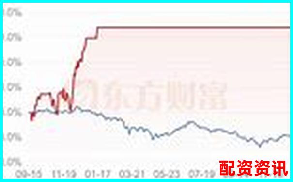 杠桿交易股票系統(tǒng)大盤點(diǎn) 30種高收益策略解析-股票配資平臺選哪個好