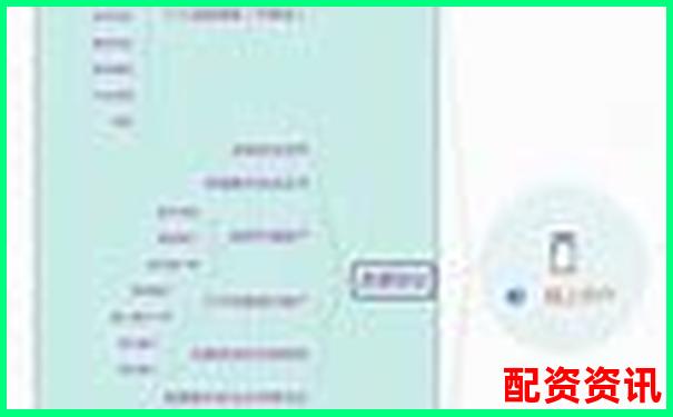股票配資賬戶操作全流程指南與實(shí)戰(zhàn)技巧詳解-10倍杠桿漲多少翻倍