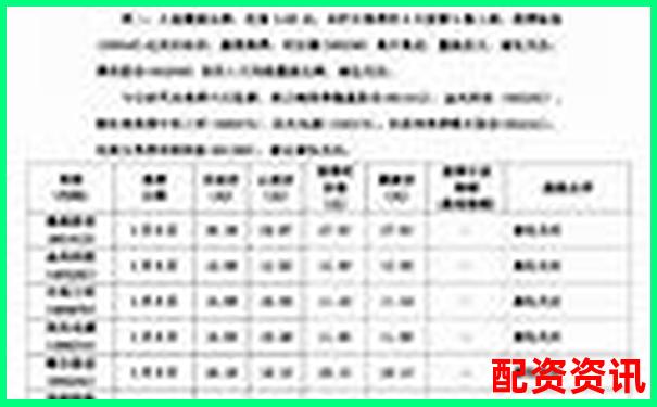 南京股票配資機(jī)構(gòu)實(shí)力排行榜最新榜單揭曉-國內(nèi)比較好的期貨平臺