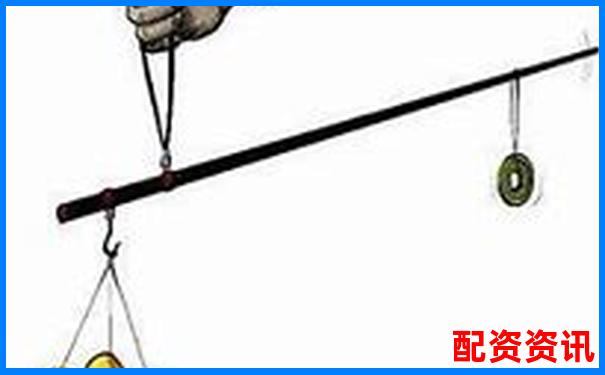 杠桿交易軟件有哪些 這幾款工具你用過嗎-兩倍杠桿基金是什么