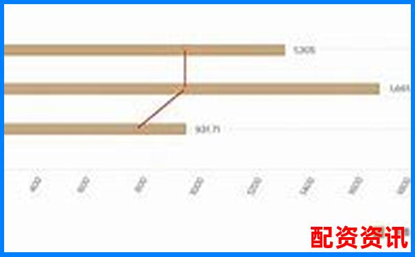 華泰資本股票配資官網(wǎng)專業(yè)杠桿投資平臺(tái)-五糧液上市以來股票漲了多少倍?