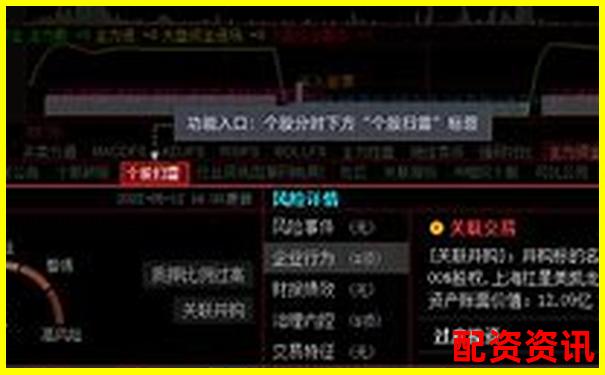 同花順炒股軟件是否支持股票配資功能詳解-股票掙1個點有利潤嗎