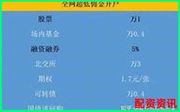 杠桿計(jì)算題輕松掌握 如何快速解題你知道嗎-美國股票有沒有杠桿