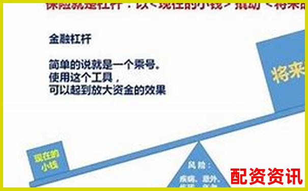 5萬(wàn)杠桿撬動(dòng)50萬(wàn)虧損后需賠償金額解析-國(guó)家政務(wù)服務(wù)平臺(tái)教資