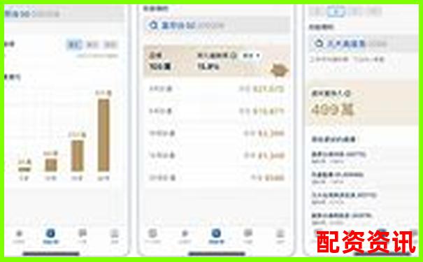 2025十大炒股杠桿平臺誰居榜首 第一名優(yōu)勢究竟在哪-股票漲五倍怎么算收益的呢知乎