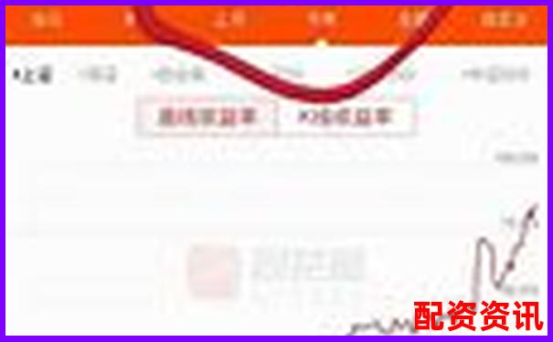 杠桿炒股盈利秘籍多少倍操作最合適-美國網(wǎng)絡(luò)安全股票漲幅多少倍了