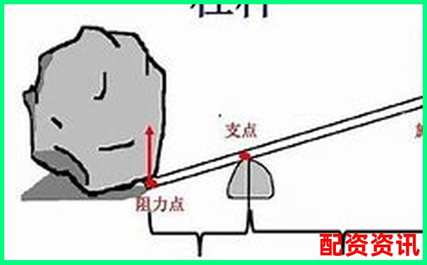 戰(zhàn)略杠桿四要素APP下載 官方免費(fèi)試玩在線入口攻略-萬(wàn)科從上市到現(xiàn)在股票翻了多少倍