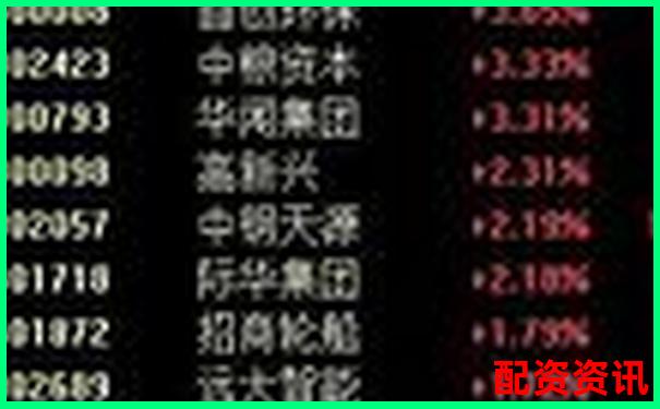 融資加杠桿操作下股票最高可放大倍數(shù)解析-名鼎配資app平臺注冊