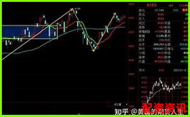 期貨交易10倍杠桿計算方法詳解與實戰(zhàn)應(yīng)用-南昌股票配資公告公示