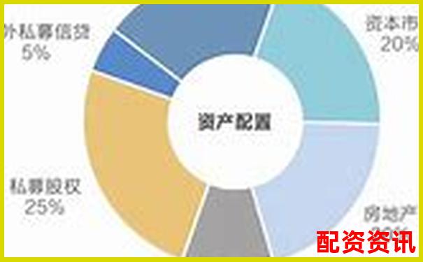2018年股票配資平臺(tái)優(yōu)勢(shì)解析與投資策略指南-實(shí)盤配資平臺(tái)有哪些