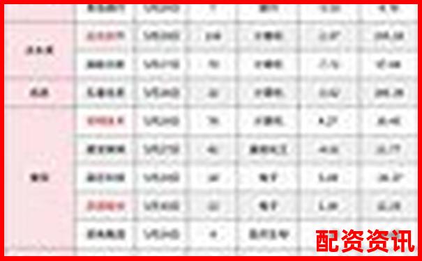 2025年全國正規(guī)配資平臺(tái)權(quán)威查詢指南一覽表-深圳股票配資吧最新消息