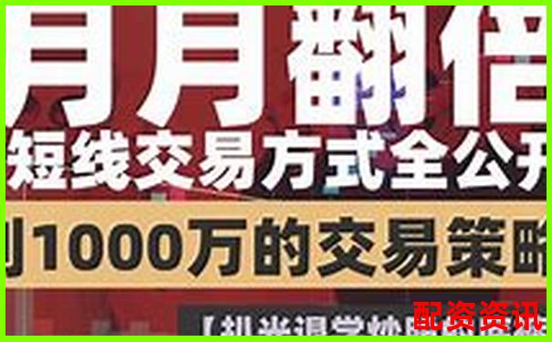 1萬100倍杠桿能掙多少 高收益實操攻略全解析-怎么才能加杠桿買股票