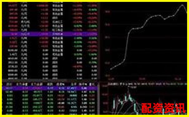 杠桿配資炒股高收益背后的三大致命風(fēng)險警示-杠桿炒股爆倉是什么意思?