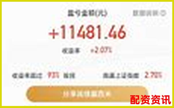 股票杠桿倍數(shù)全攻略 掌握技巧輕松放大收益-股票幾個漲停板翻倍