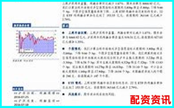 長城證券融資融券杠桿倍數(shù)詳解及操作指南-比特幣加幾倍杠桿合適一點(diǎn)