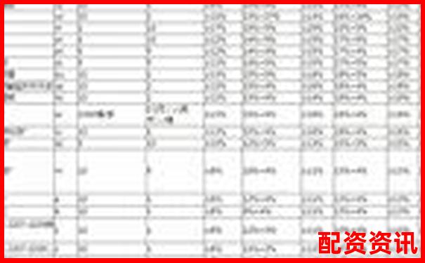 股指期貨杠桿倍數(shù)計算攻略 掌握技巧輕松玩轉(zhuǎn)-網(wǎng)上股票t 0交易平臺