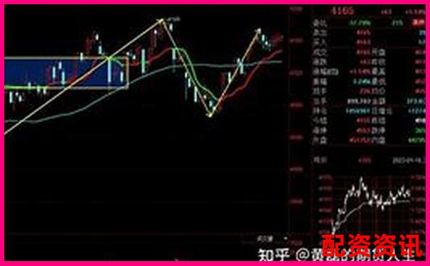 期貨杠桿最高能放大多少倍 新手必知的交易風(fēng)險(xiǎn)-100倍杠桿多少平倉(cāng)