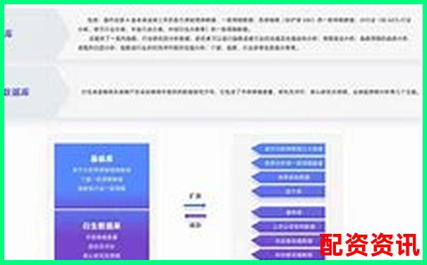 開設(shè)股票配資平臺盈利前景與風(fēng)險(xiǎn)分析-安全配資平臺光控資本好不好做