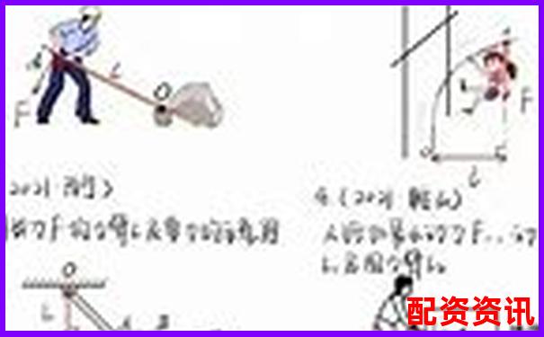 期貨交易10倍杠桿計算方法詳解與實戰(zhàn)應(yīng)用-股票配資條件 舉例說明