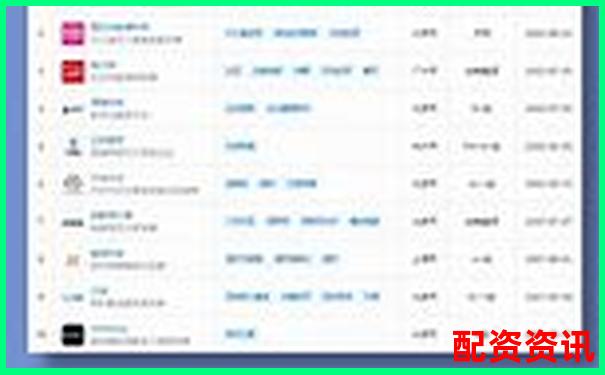 全國(guó)股票配資公司光控資本實(shí)力解析知乎熱議杠桿投資風(fēng)向-杠桿股票配資業(yè)務(wù)有哪些