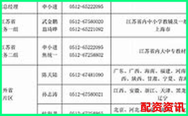 正規(guī)配資公司電話(huà)查詢(xún)指南與聯(lián)系方式大全-股市杠桿最高多少倍合理呢