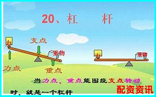 加大杠桿是什么意思 3招教你安全運(yùn)用杠桿技巧-股票1塊錢漲到100塊錢漲了多少倍呢