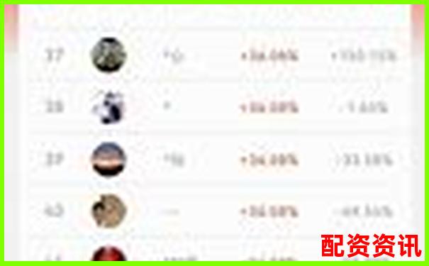 知乎熱議配資炒股現(xiàn)狀參與人數(shù)究竟有多少-五糧液股票十年翻十倍是真的嗎