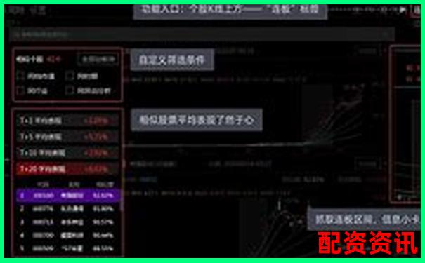 同花順炒股軟件是否支持股票配資功能詳解-杭州股票配資平臺官網(wǎng)
