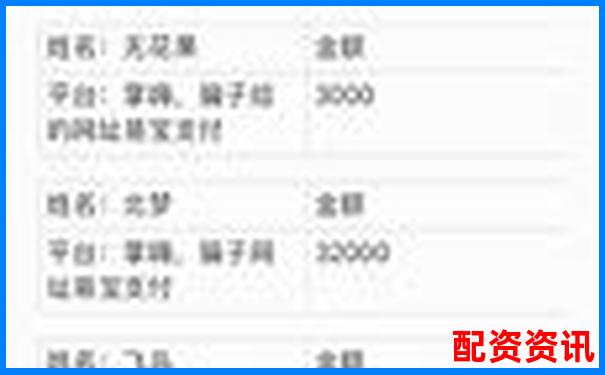 天宇配資平臺正規(guī)安全嗎知乎官方下載APP在線注冊入口-十大配資平臺app下載