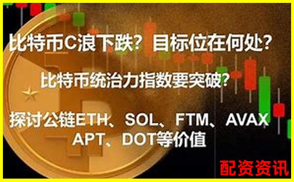 百倍杠桿下比特幣爆倉(cāng)臨界點(diǎn)與上漲空間分析-期貨外盤平臺(tái)哪個(gè)好