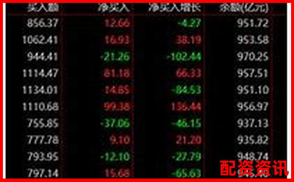 百倍杠桿炒股虧損多少會(huì)觸發(fā)爆倉風(fēng)險(xiǎn)-佰倍資本控股股東名單公布最新 百倍杠桿炒股虧損多少會(huì)觸發(fā)爆倉風(fēng)險(xiǎn)-佰倍資本控股股東名單公布最新