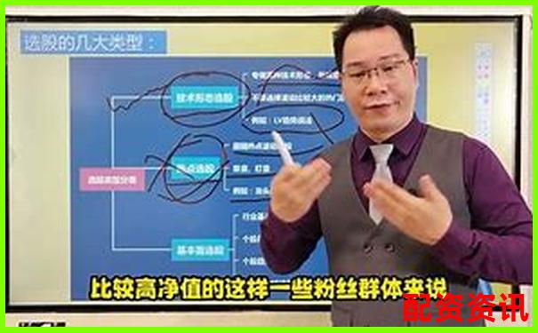上海手機(jī)股票配資論壇哪家正規(guī) 最新避坑攻略全解析-廣州鉆石配資公司排名