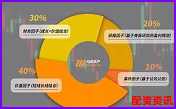 股票配資策略平臺究竟是什么 如何選擇靠譜渠道-股票杠桿配資哪家好