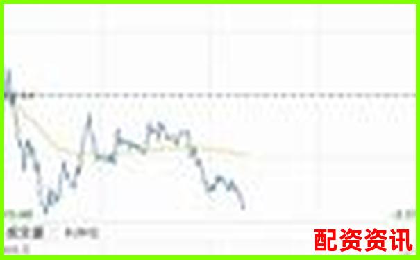 恒生指數(shù)杠桿投資平臺助您把握港股機遇