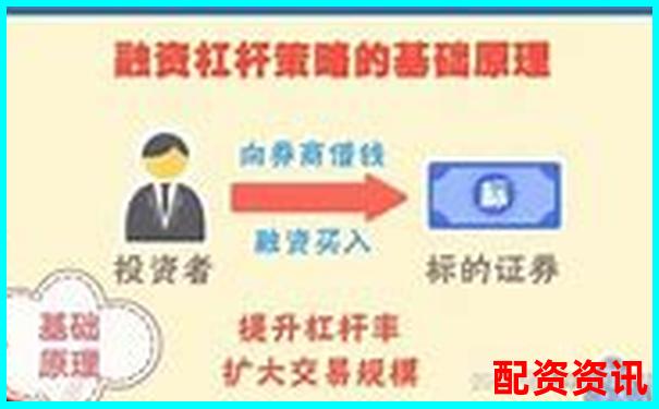 長城證券融資融券杠桿倍數(shù)詳解及操作指南-股票配資平臺(tái)是怎么操作的