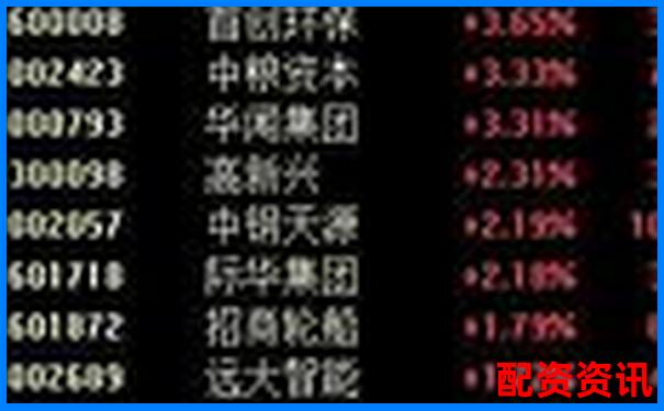 10倍杠桿股票下跌多少會被強制清倉-有哪些正規(guī)股票的加杠桿平臺可以買