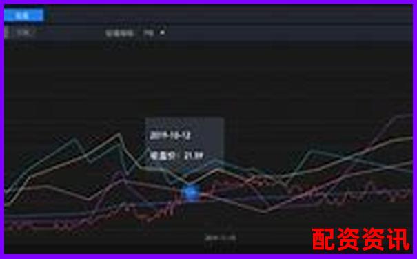 正規(guī)配資知識(shí)網(wǎng)站常用軟件工具盤(pán)點(diǎn)-期貨是多少倍的杠桿交易