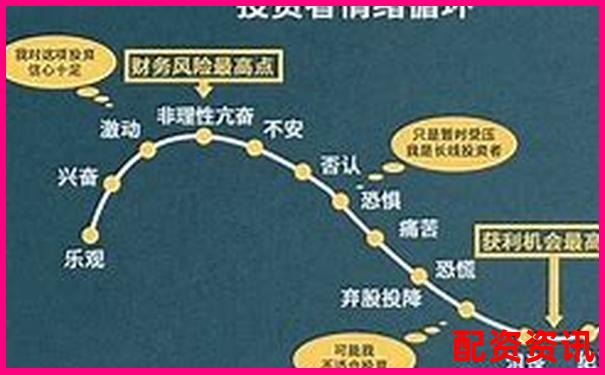 股票杠桿倍數(shù)上限解析最高可放大多少倍-玻璃期貨杠桿是多少倍