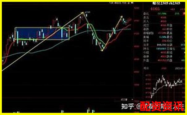 期貨杠桿倍數(shù)解析與合理運用策略指南-最好用的股票交易平臺