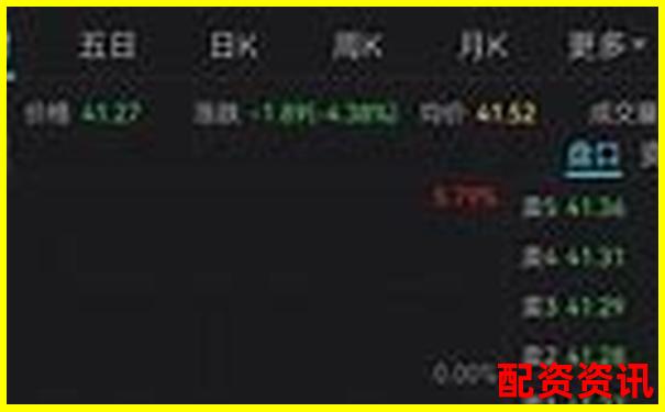 股票配資策略平臺究竟是什么 如何選擇靠譜渠道-股票杠桿最高多少倍合理呢知乎