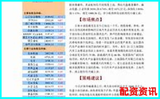 山西股票配資公司排名官方APP下載及在線注冊入口攻略-50倍杠桿和100倍杠桿