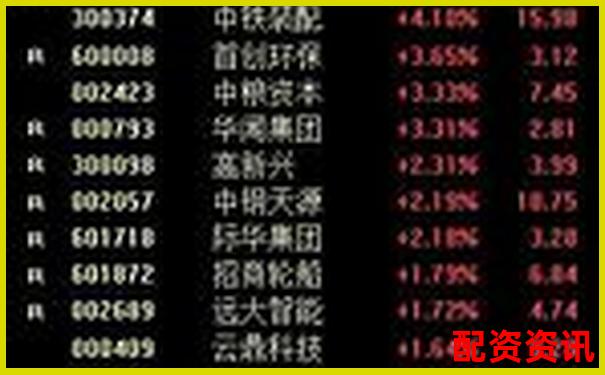10倍股票杠桿操作最簡(jiǎn)單實(shí)操指南-山西股票配資網(wǎng)查詢