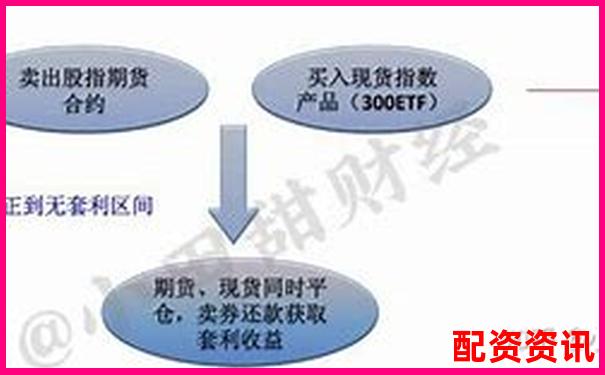 融資杠桿最高可達幾倍買入策略詳解-2025有望20倍大妖股茶盛發(fā)展