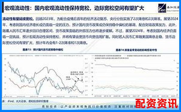 2024年最新股票配資平臺大盤點及選擇指南-正規(guī)配資平臺就是證券平臺