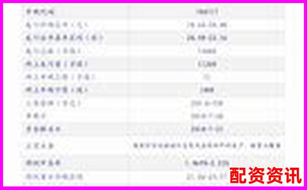 中國銀河證券股票配資操作指南 杠桿交易實戰(zhàn)解析-股市里的加杠桿是什么意思
