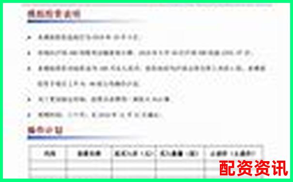 中航資本手機股票配資平臺注冊流程詳解-5元的股票漲停是多少倍呢