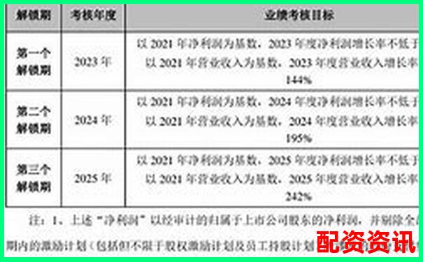 萬(wàn)豐資本2025股票配資最新優(yōu)選方案詳解-網(wǎng)上配資平臺(tái)哪家好一點(diǎn)