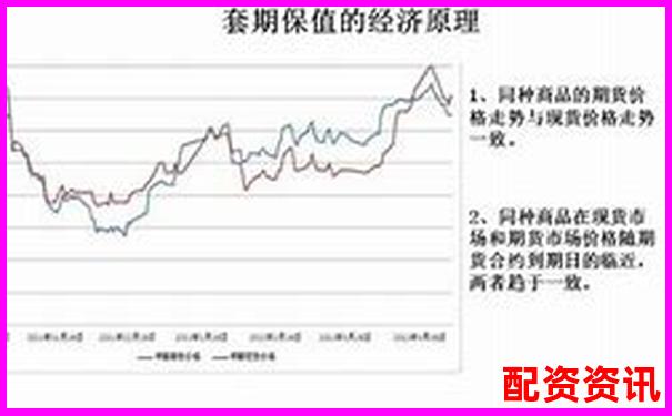 期貨交易500倍杠桿解析及其風(fēng)險(xiǎn)控制探討-股票配資門戶平臺(tái)有哪些軟件